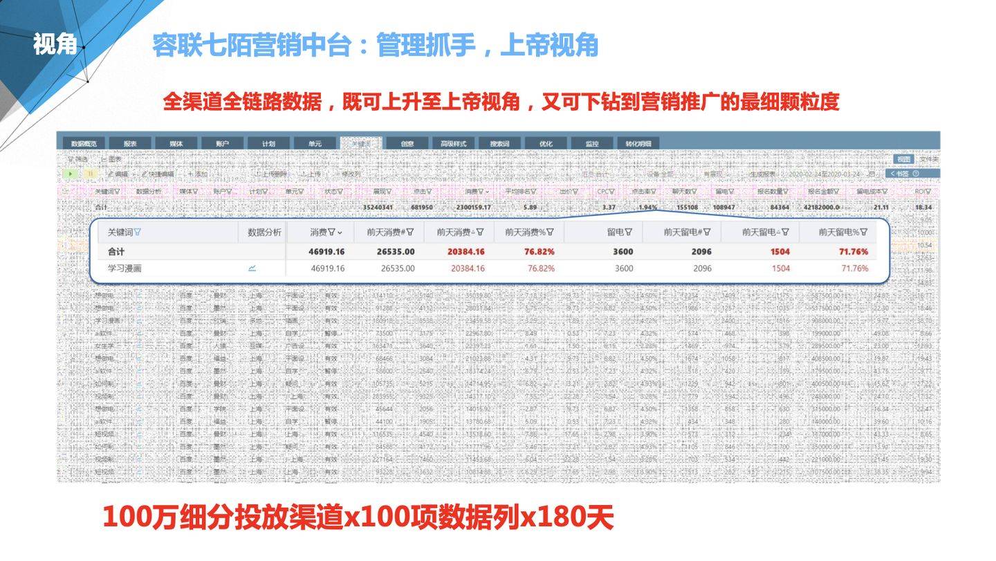 管家婆精准资料会费大全045期 06-15-17-18-21-32M：41,探索管家婆精准资料会费大全第045期——神秘数字组合之旅（06-15-17-18-21-32M，41）