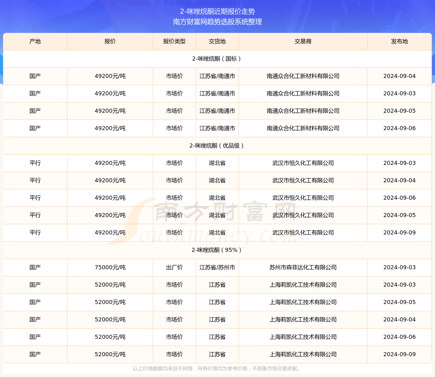 新澳2025天天正版资料大全074期 01-10-19-36-37-43U：25,新澳2025天天正版资料大全解析，探索第074期数字组合的秘密（关键词，01-10-19-36-37-43U，25）