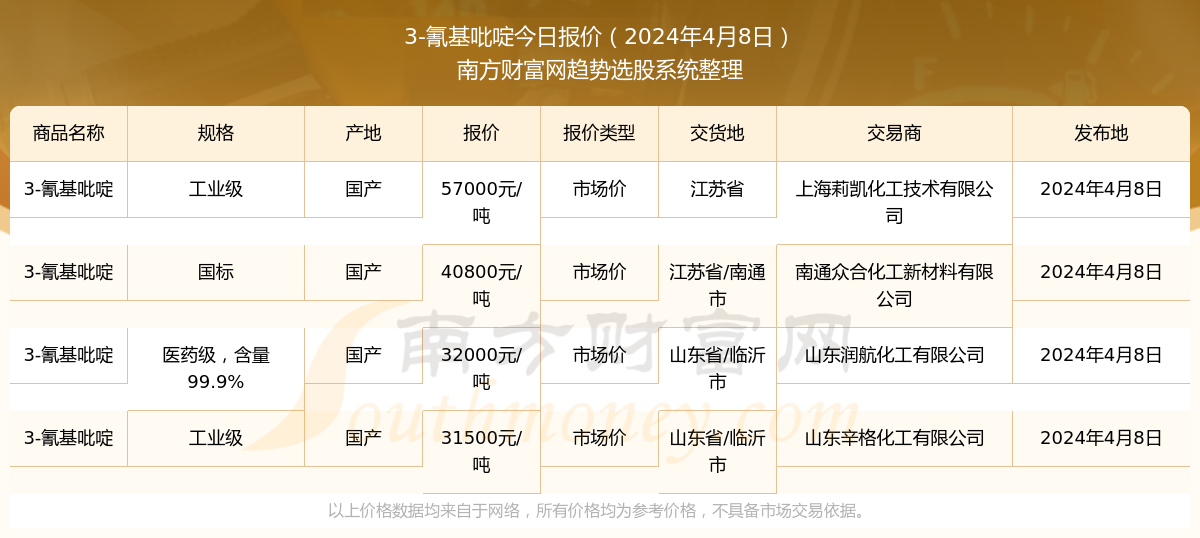 2025新奥今晚开什么资料047期 08-09-15-18-35-49W：36,探索未来之门，新奥彩票的奥秘与期待——以关键词新奥彩票资料为例