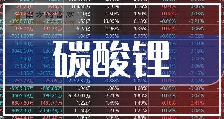 2025新澳今晚资料041期 03-19-20-22-38-46D：18,探索未来之门，解读新澳今晚资料第041期