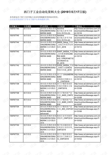 2025年正版资料免费大全优势049期 03-04-08-29-37-43B：13,探索未来资料宝库，2025年正版资料免费大全的优势与影响