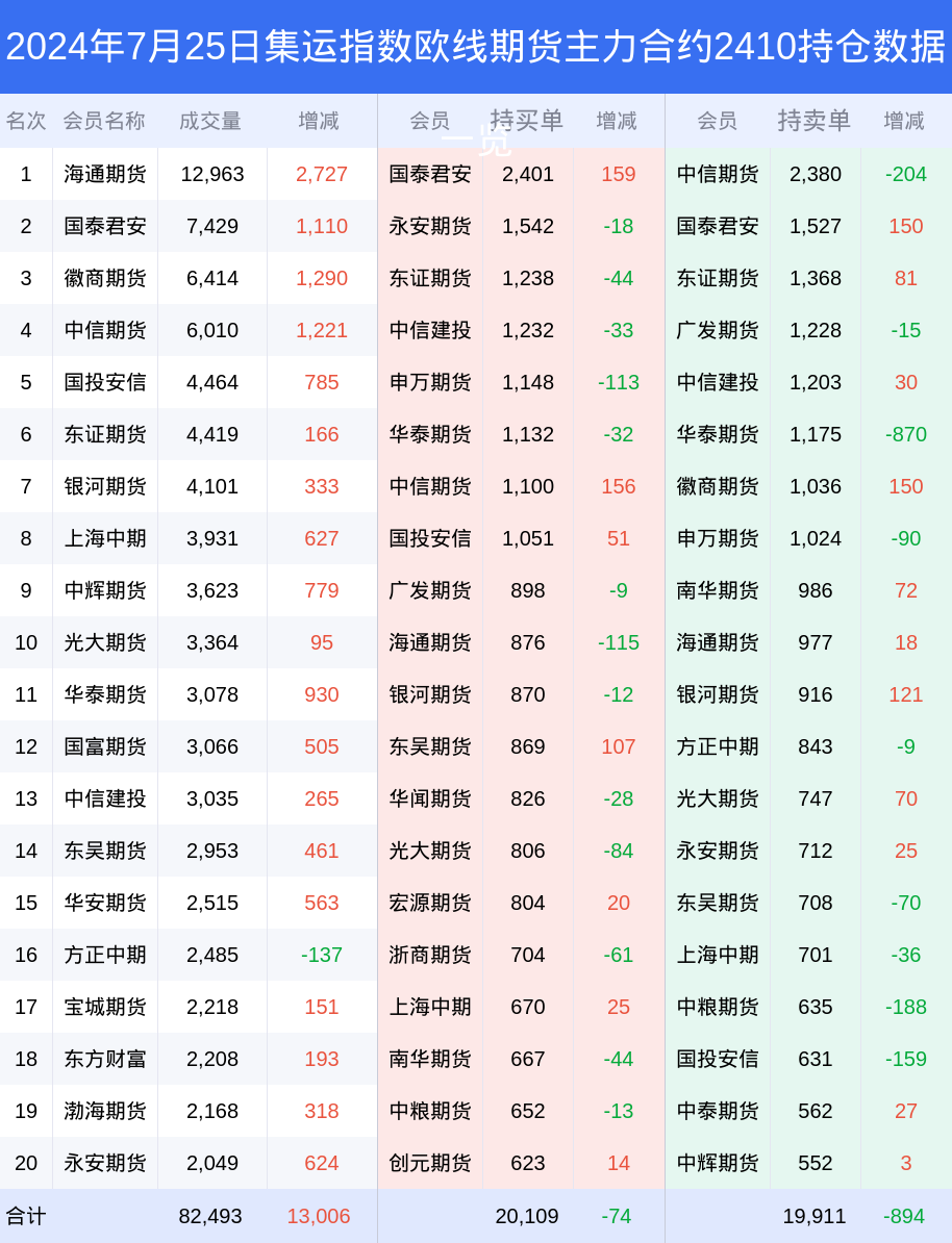 2024新澳今晚资料年051期028期 11-18-20-25-33-41F：24,探索新澳，2024年今晚资料的深度解析（第051期与第028期）