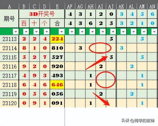 最准一肖一码100%噢142期 05-23-26-32-39-40J：31,揭秘最准一肖一码，揭秘彩票背后的秘密与策略