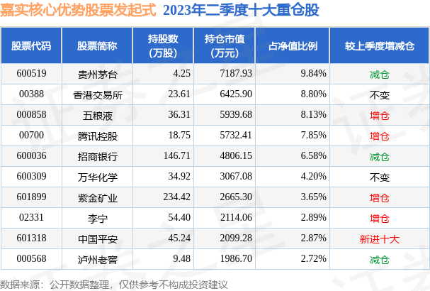 新澳好彩免费资料查询最新062期 04-12-29-37-42-44Q：10,新澳好彩免费资料查询最新062期，揭秘彩票背后的秘密与探索幸运之门