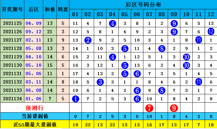 新澳天天免费资料大全146期 05-13-15-24-27-39E：16,新澳天天免费资料大全解析，探索第146期的数字奥秘