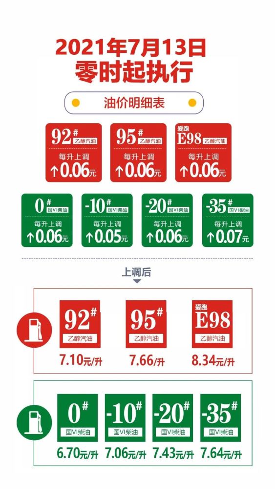 2025澳门特马查询086期 06-22-28-38-40-49A：17,澳门特马查询结果解析——以第086期为例，关键词，2025、澳门特马、查询、期数、号码解析