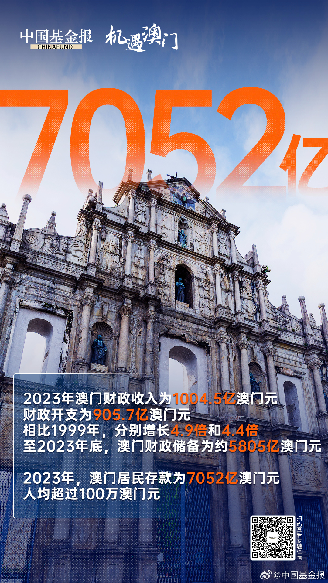 2025新澳门原料免费079期 11-12-21-24-27-31W：06,探索澳门未来，新原料的机遇与挑战——以澳门原料免费079期为例（关键词，澳门、新原料、免费、机遇与挑战）