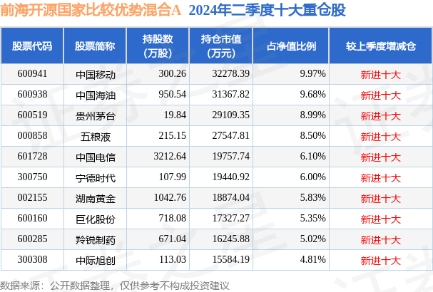 494949最快开奖今晚开什么015期 06-10-17-30-39-40Y：06,探索彩票奥秘，494949背后的神秘与期待