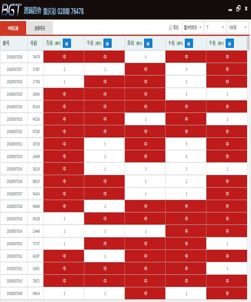 澳门天天开彩大全免费126期 07-29-34-41-44-48W：32,澳门天天开彩大全解析，第126期数字与策略洞察