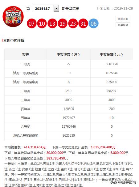 新奥精准资料免费提供105期 02-05-07-11-16-26X：11,新奥精准资料免费提供第105期，深度解析与前瞻性预测