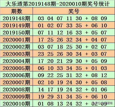 2025年新跑狗图最新版092期 05-07-11-13-34-38A：19,探索新跑狗图，最新版第092期预测与解析