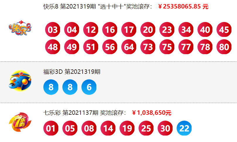 2025今晚澳门开什么号码057期 23-45-34-12-03-49T：09,探索未知的幸运之路，关于彩票与未来的思考