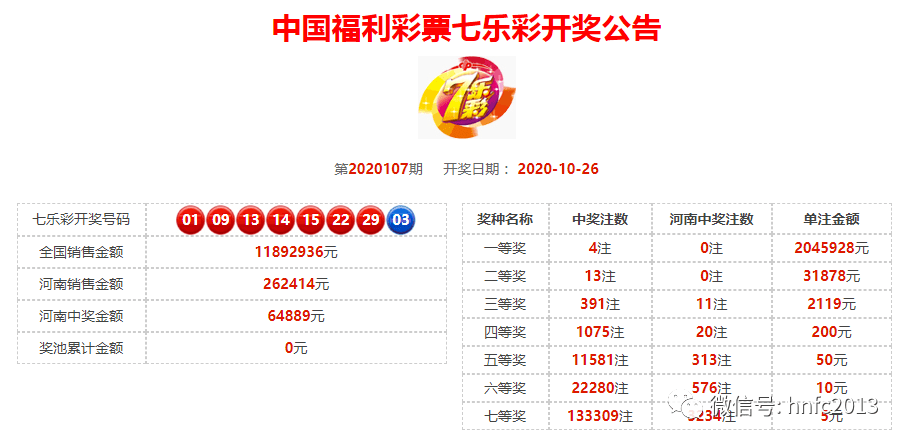 新奥天天开奖资料大全600tkm067期 22-23-27-36-43-46D：21,新奥天天开奖资料解析及预测——第600期TKM系列之探索