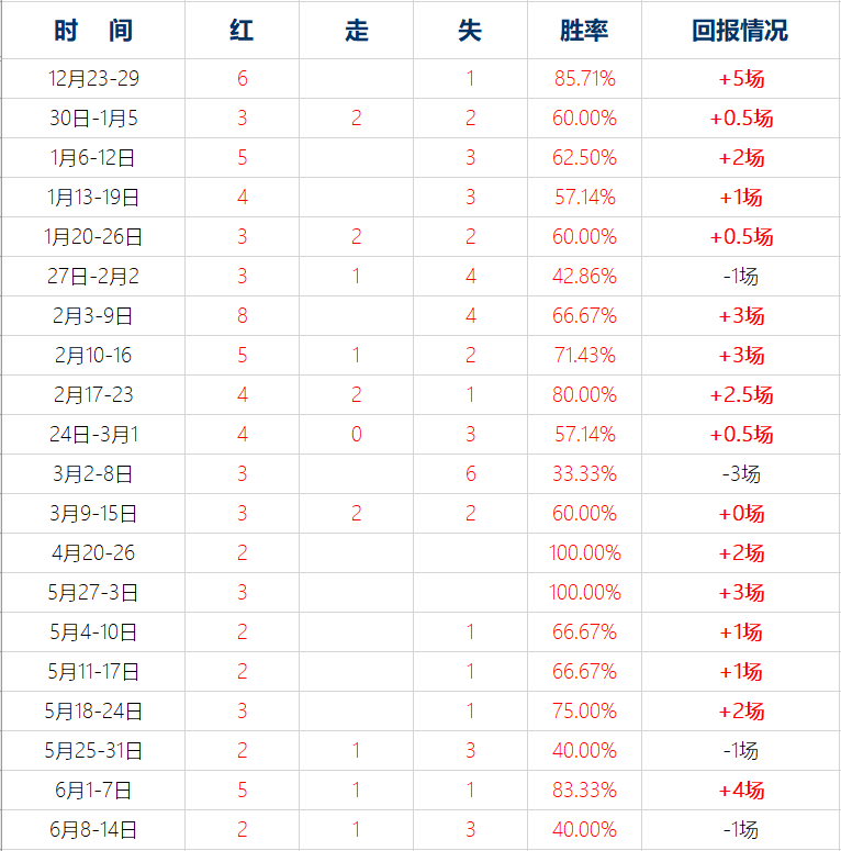 2025澳门生肖号码表图106期 03-15-16-20-21-43R：16,探索澳门生肖号码图，聚焦2025年106期与神秘数字组合