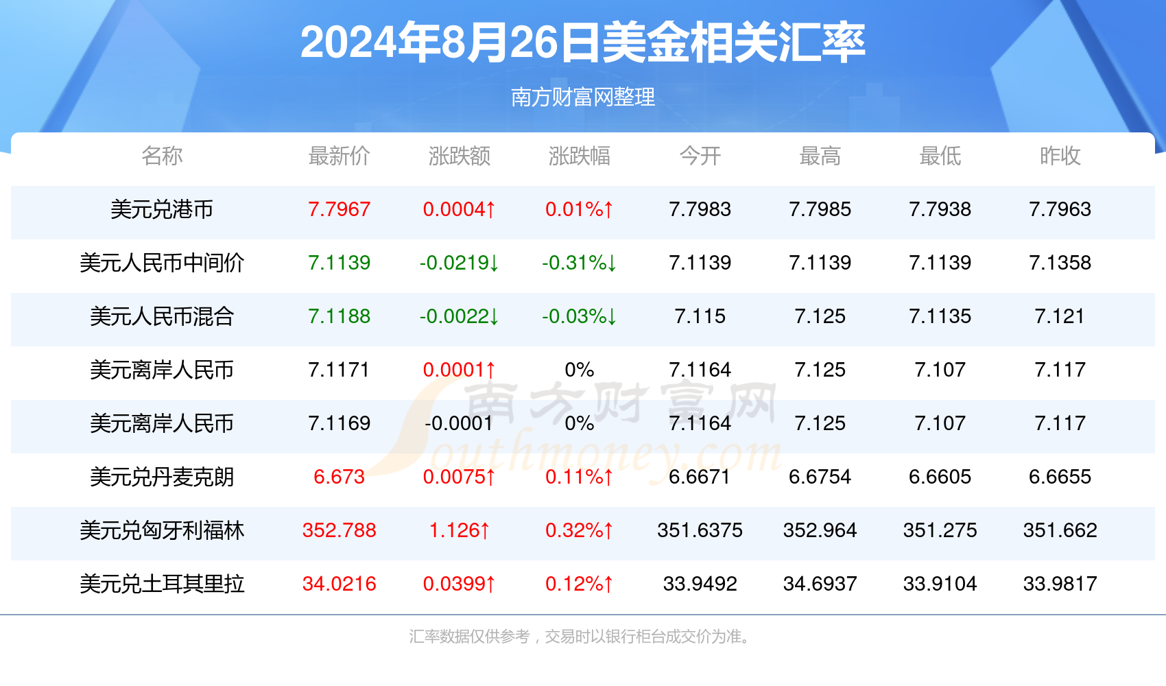 2025新澳天天开奖资料大全003期 01-02-05-07-21-39E：05,探索新澳天天开奖，2025年003期开奖资料详解与策略分析