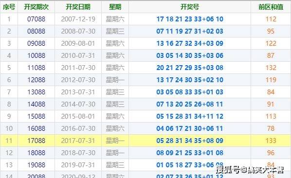 2025年2月21日 第24页