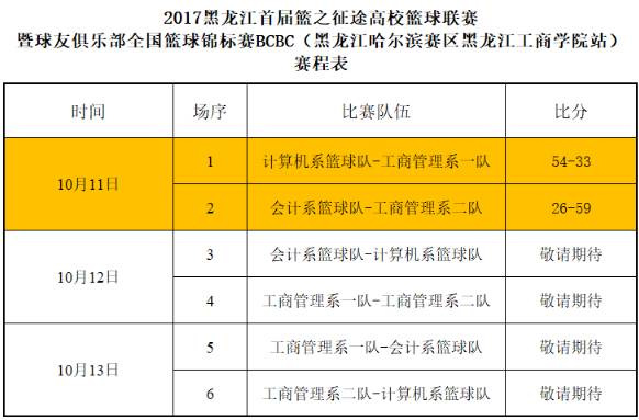 新澳好彩资料免费提供056期 10-13-26-33-39-45M：41,新澳好彩资料免费提供，探索第056期彩票的秘密（10-13-26-33-39-45M，41）