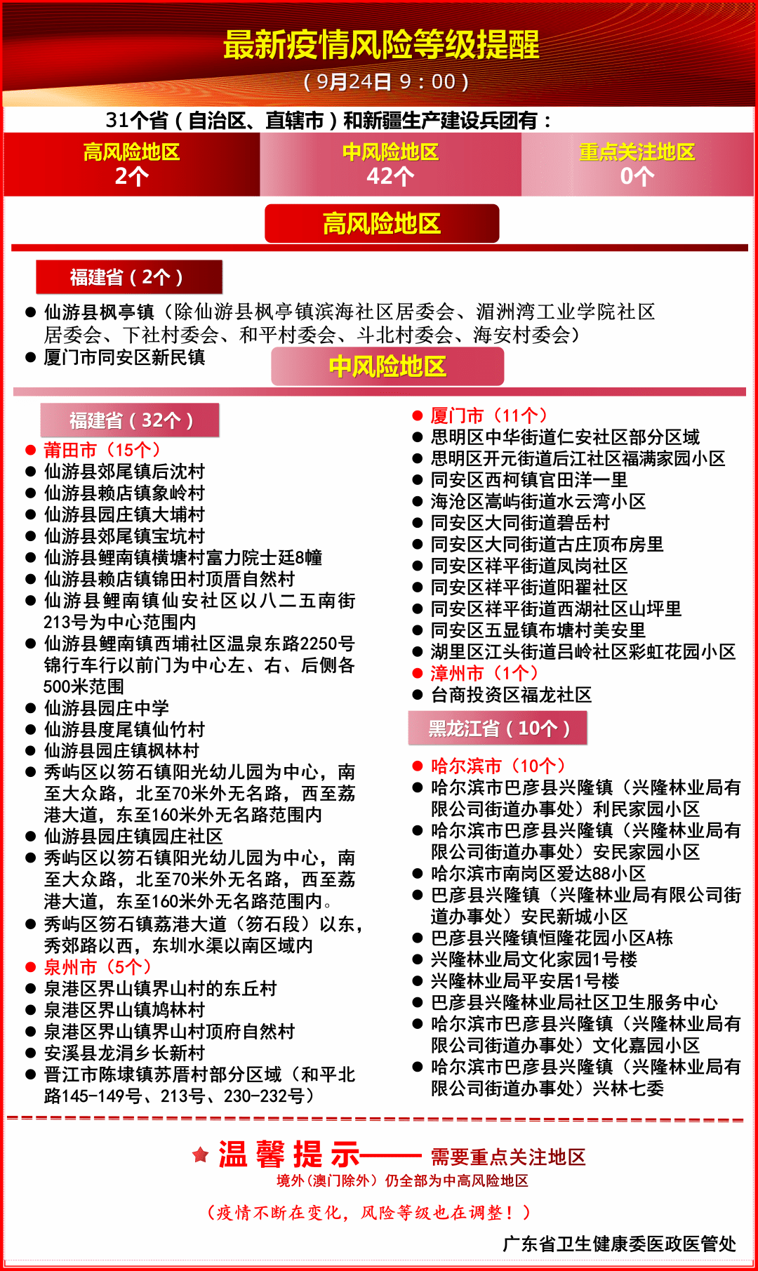 2025新澳资料大全600TK112期 23-24-25-29-32-42E：37,探索新澳资料大全，从TK112期看未来的趋势与机遇