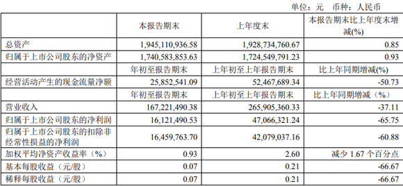 新奥长期免费资料大全三肖010期 07-45-01-34-26-49T：22,新奥长期免费资料大全三肖010期详解，探索数字世界的奥秘与魅力