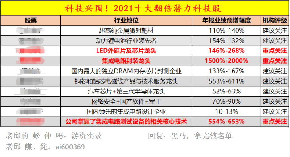 新澳门内部一码最精准公开058期 44-18-38-26-08-31T：11,新澳门内部一码最精准公开第058期解析报告