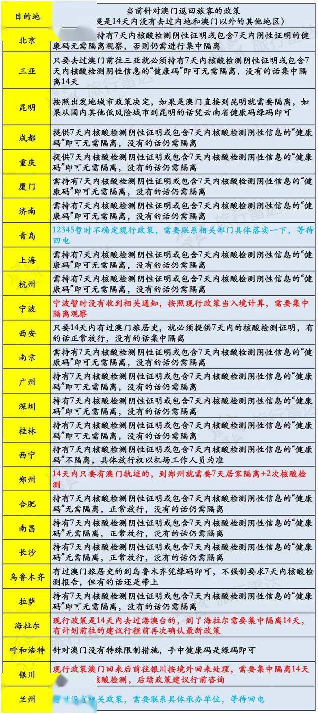 澳门码今天的资料117期 12-14-21-25-48-49X：20,澳门码今天的资料解析，117期之秘密解读与数字背后的故事（内含数字组合，12-14-21-25-48-49X与结果码，20）