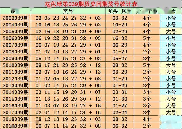 2025年正版资料大全免费看136期 17-19-23-24-27-45F：40,探索未来，免费获取正版资料的蓝图与策略——以2025年正版资料大全免费看为例