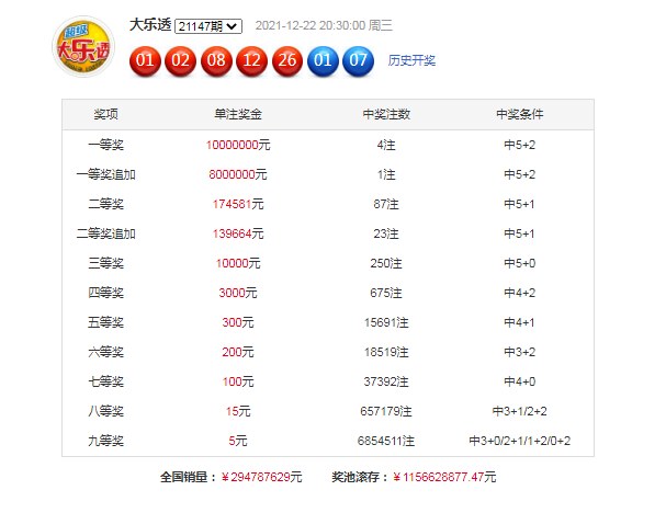 新奥精准资料免费公开094期 01-07-09-12-19-23P：36,新奥精准资料免费公开第094期，揭秘数字背后的秘密故事