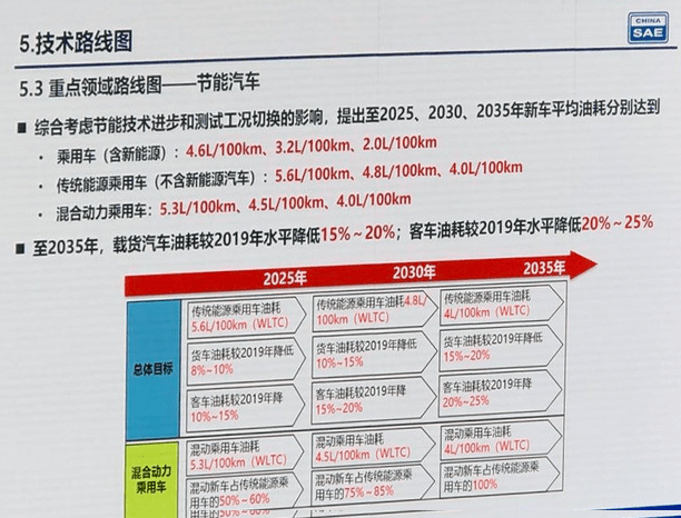 新奥2025年免费资料大全036期 18-10-38-42-27-16T：29,新奥2025年免费资料大全深度解析，第036期的独特价值与应用展望