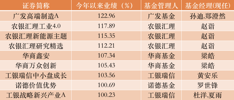 2025新奥精准资料免费大全078期122期 06-15-22-35-41-46U：07,探索新奥精准资料，免费大全第078期与第122期的奥秘（关键词，06-15-22-35-41-46U）