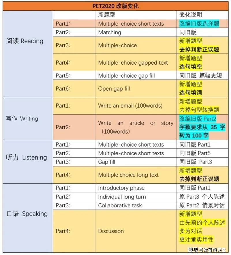 新澳天天开奖资料大全600Tk111期 13-21-25-35-43-48U：38,新澳天天开奖资料解析与探索，600Tk111期开奖数据揭秘