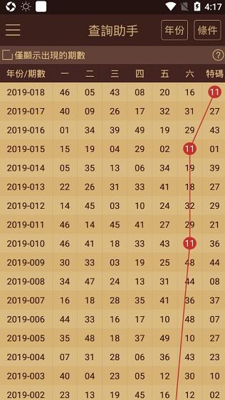 新澳门内部资料精准大全023期 05-06-08-12-23-41C：45,新澳门内部资料精准大全解析，023期秘密与预测（附号码详解）