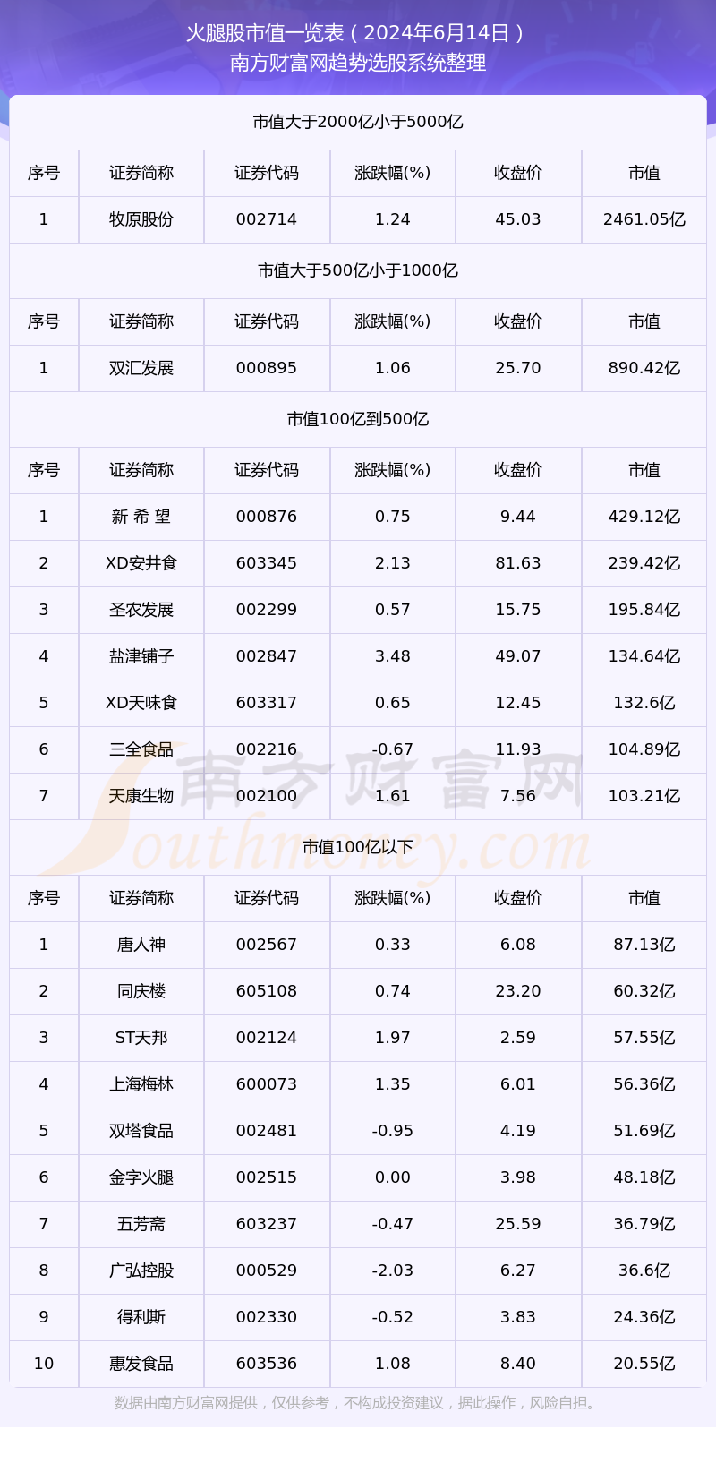 2024新澳今晚开奖号码139083期 10-14-21-29-30-34A：48,探索未知，新澳彩票开奖号码的魅力与期待