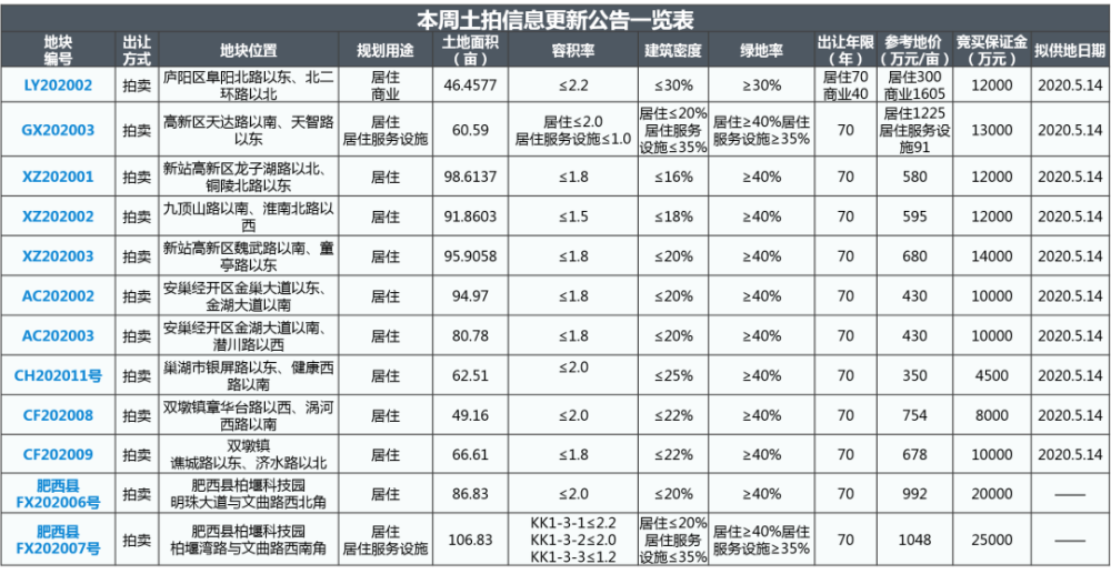 新奥彩2025最新资料大全061期 28-29-39-40-42-43F：36,新奥彩2025最新资料大全第061期深度解析，聚焦数字28-29-39-40-42-43及F，36