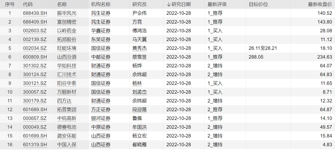 最准一码一肖100%089期 02-25-28-37-44-48H：21,最准一码一肖，揭秘数字背后的秘密与策略分析