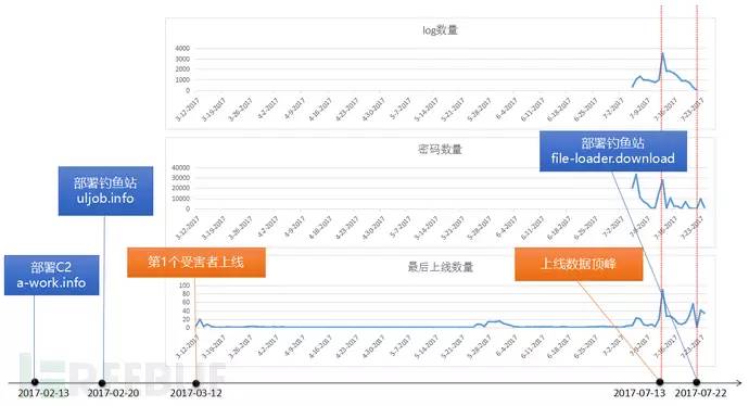 最准一肖一码100%最准软件093期 04-21-23-34-42-43T：09,揭秘最准一肖一码100%预测软件，深度解析093期及特定号码组合