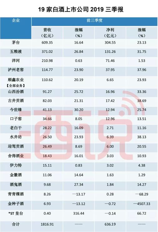 2025年正版资料全年免费079期 45-27-30-18-05-46T：35,探索未来教育新模式，2025年正版资料全年免费共享计划展望