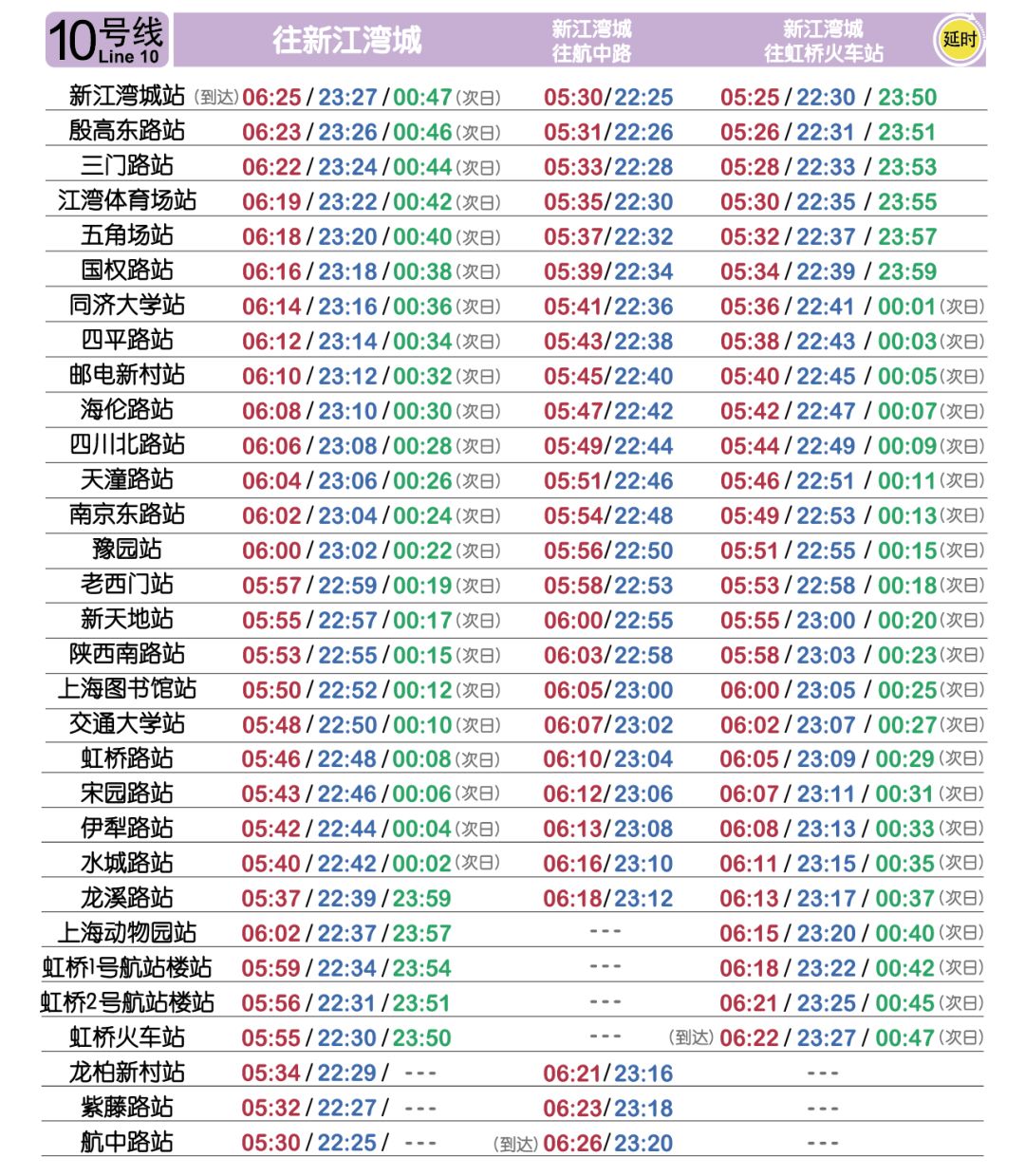 新澳门彩历史开奖结果走势图表084期 09-22-30-42-07-33T：20,新澳门彩历史开奖结果走势图表分析——以第084期为例