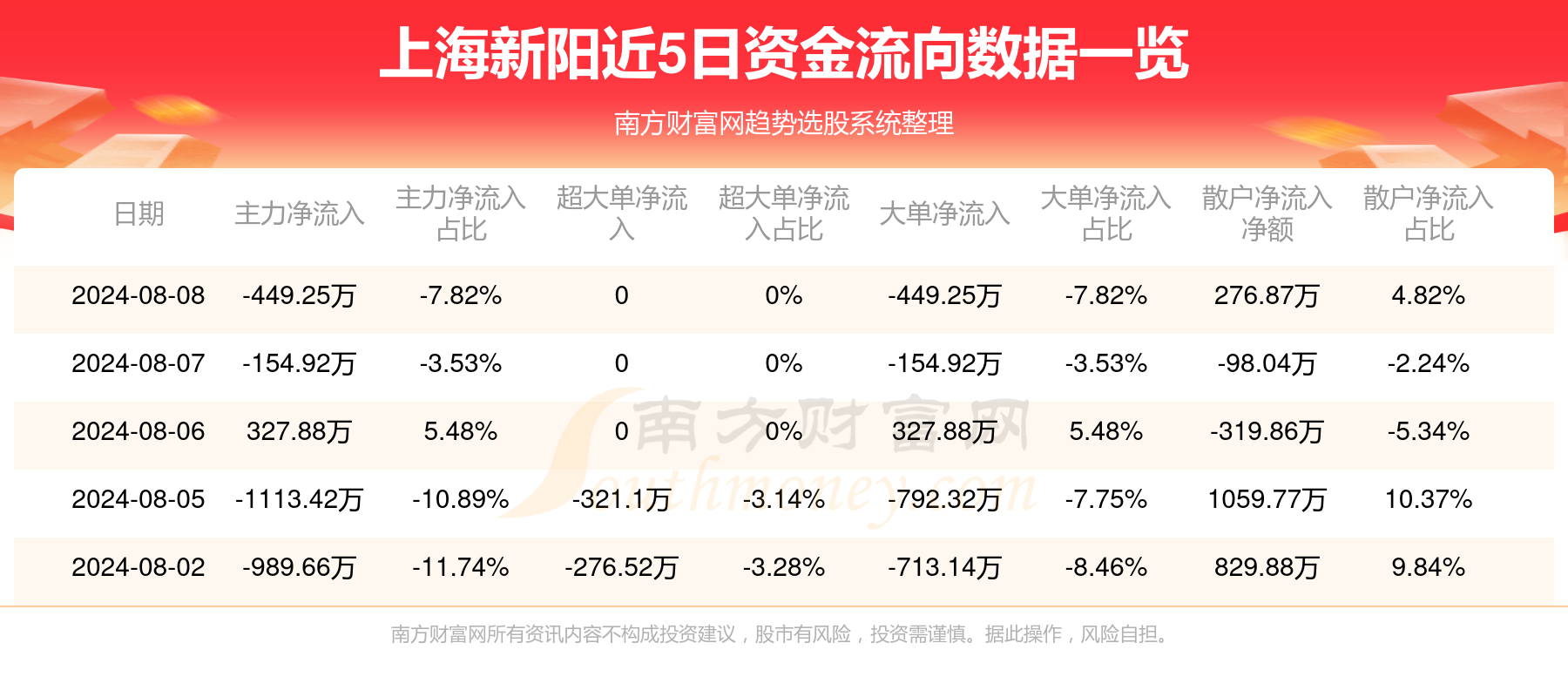 新澳2025天天正版资料大全074期 01-10-19-36-37-43U：25,新澳2025天天正版资料大全第074期详解——探索数字背后的秘密