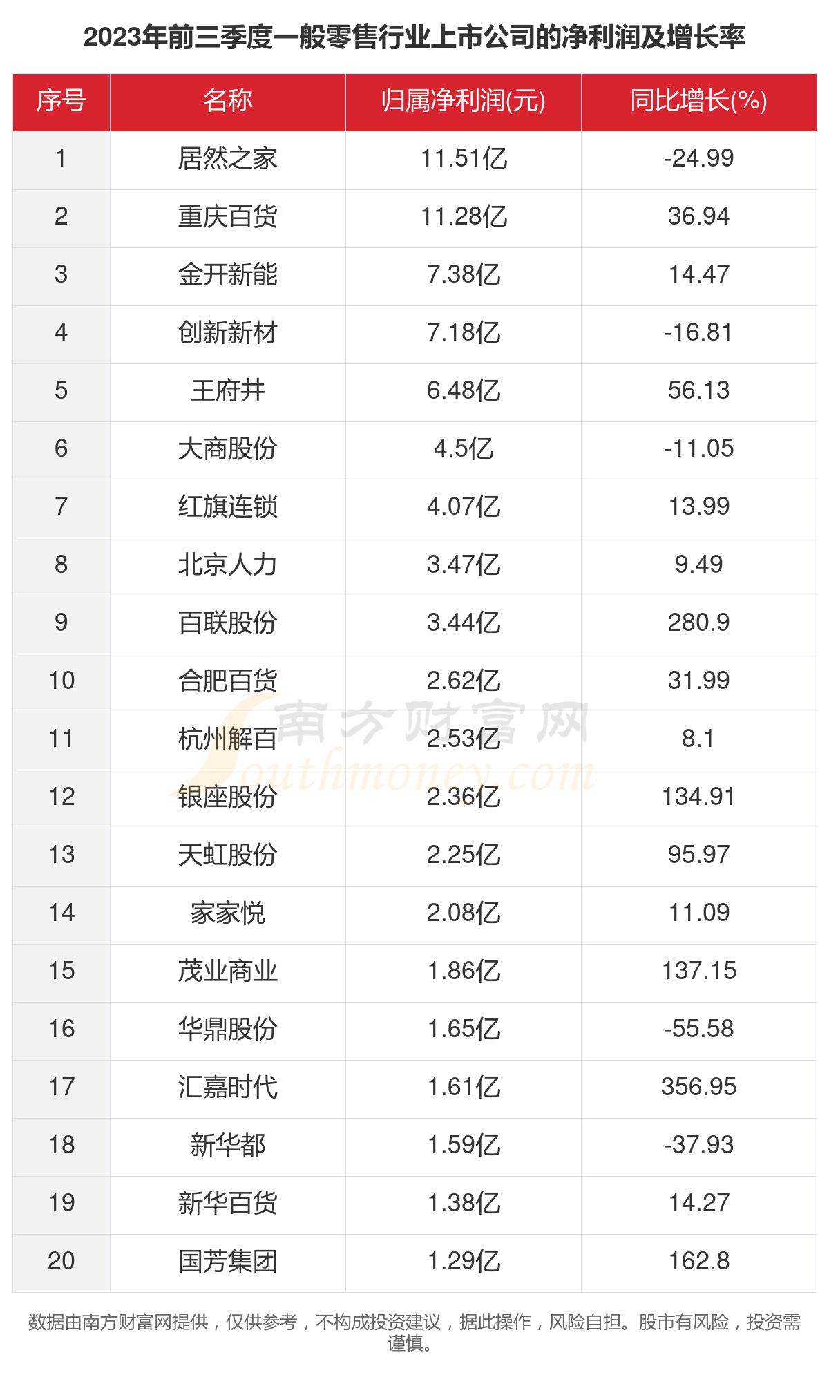 2025年新版49码表图087期 13-14-17-24-40-47U：35,探索未来彩票奥秘，2025年新版49码表图087期与数字组合的魅力