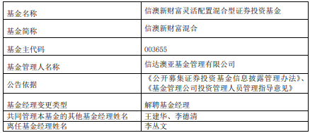 2024新奥资料免费精准07053期 05-15-22-24-26-32U：29,探索新奥资料，免费精准获取2024年07053期数据，揭秘U，29与未来彩票趋势