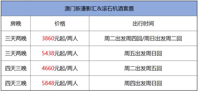 2025年奥门今晚开奖结果查询062期 06-16-19-31-37-49M：04,探索彩票奥秘，关于奥门彩票第062期开奖结果的深度解析与预测（关键词，2025年、奥门今晚开奖结果查询、第062期、特定号码组合）