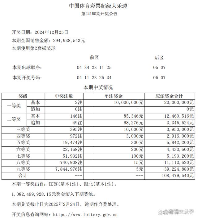 新澳门开奖结果2025开奖记录094期 41-45-27-15-04-33T：12,新澳门开奖结果2025年第094期开奖记录详解，41-45-27-15-04-33，时间标记为T，12