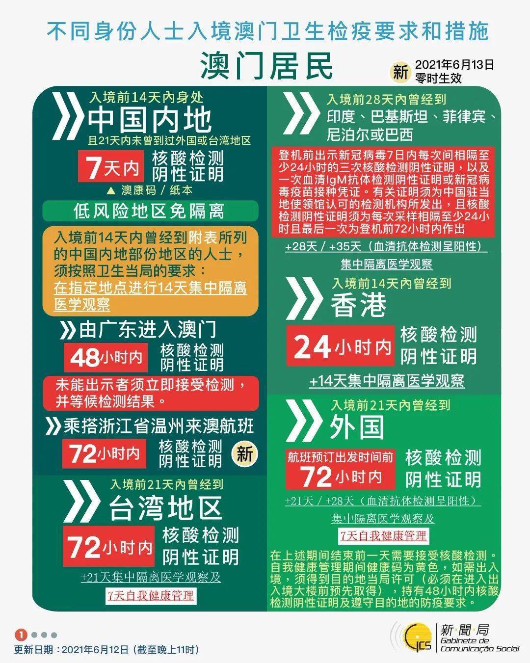 2025年新澳门天天开奖免费查询008期 16-35-03-24-13-41T：02,探索新澳门天天开奖，免费查询系统下的数字奥秘（第008期深度解析）