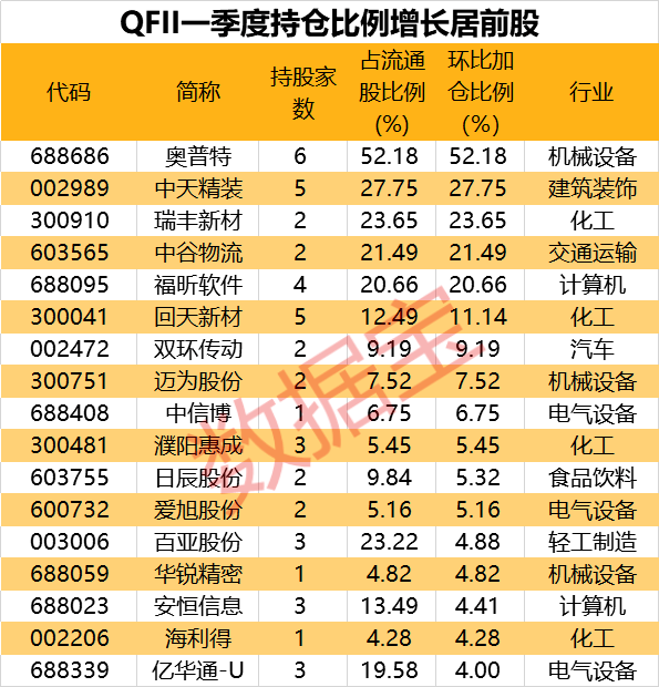 2025新澳门天天免费精准071期 10-19-33-34-39-40E：20,探索未来之门，新澳门天天免费精准预测的魅力与挑战