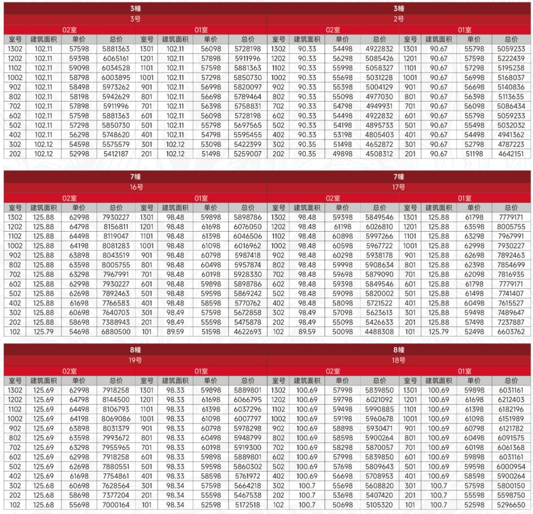 2025年2月26日 第22页