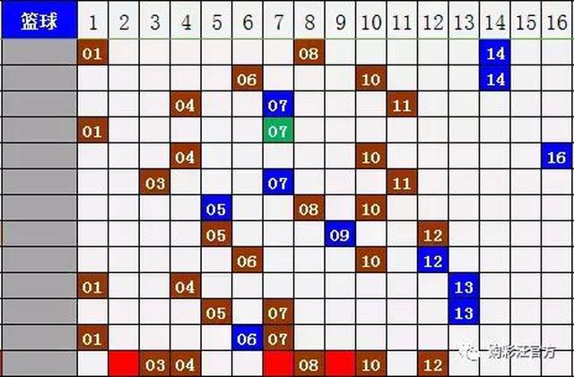 2025新澳开奖结果110期 03-08-14-19-29-35Z：10,探索新澳开奖结果，第110期的奥秘与解析（关键词，2025年、新澳开奖结果、第110期、开奖号码分析）