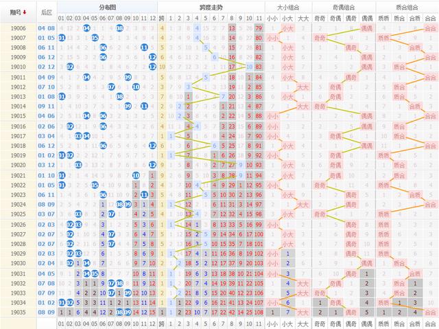 4949资料正版免费大全124期 06-19-27-31-35-36T：46,探索4949资料正版免费大全第124期，深度解析与独特洞察