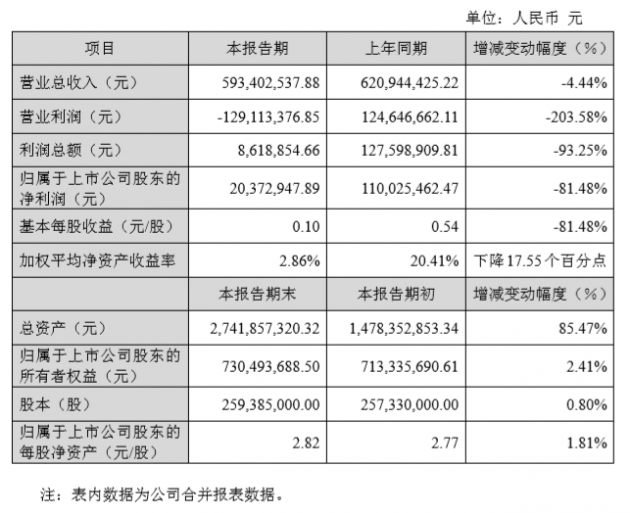 2024新奥全年资料免费公开070期 02-15-29-37-39-44L：31,揭秘2024新奥全年资料免费公开第070期，神秘数字组合与未来展望