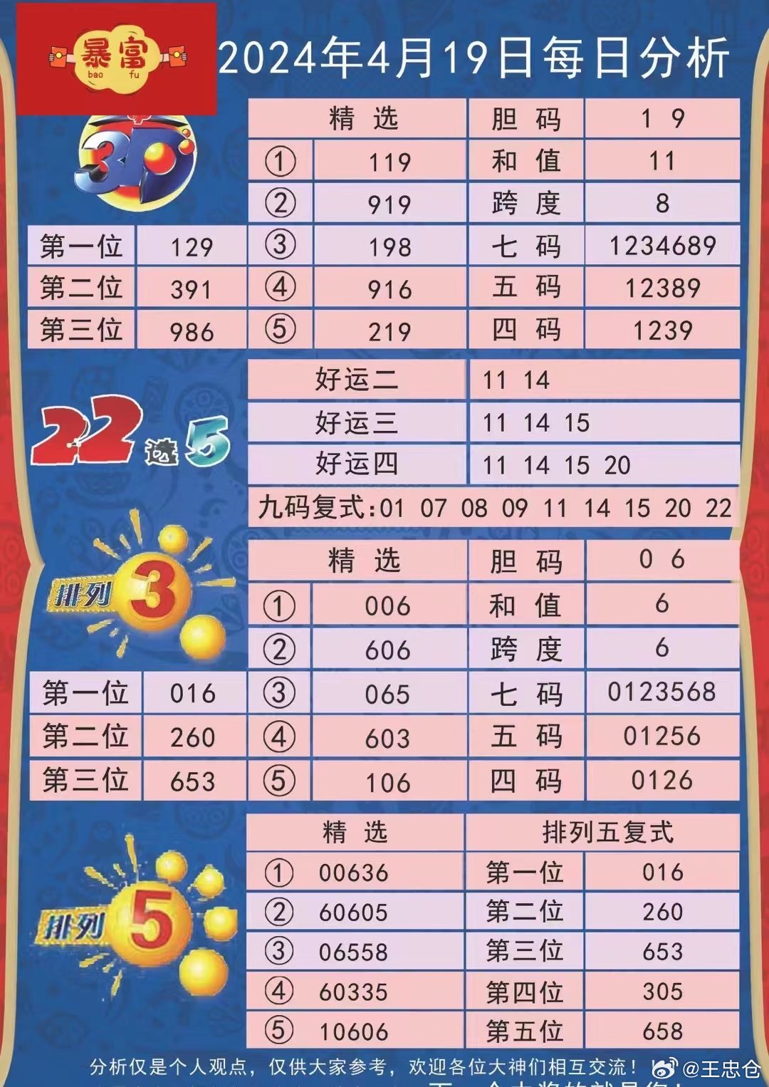 626969澳彩资料2025年136期 03-17-18-30-37-47U：16,探索澳彩资料，解析626969与未来一期（第136期）的奥秘