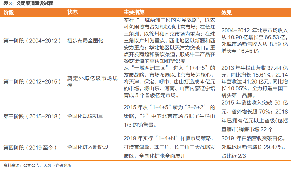 最准一肖100%准确精准的含义050期 17-20-21-22-23-39L：02,最准一肖，深度解读精准预测的含义与探索第050期彩票号码的秘密